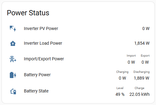 Power Status